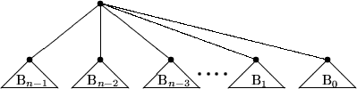 \begin{picture}
(125,30)
 \put(10,10){\circle*{2}}
 \put(10,10){\line(1,-1){10}}...
 ...er{800}(115,10)(35,30)(35,30)
 \multiput(70,5)(3,0){4}{\circle*{1}}\end{picture}