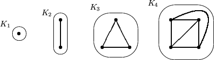\begin{picture}
(170,47)
 \put(20,20){\circle*{2.5}}

 \put(50,10){\circle*{2.5}...
 ...ut(75,39){\makebox(0,0){$K_3$}}
 \put(117,42){\makebox(0,0){$K_4$}}\end{picture}